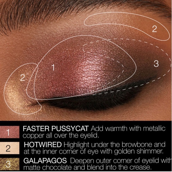 NEW✅NARS ORGASM RISING EYESHADOW PALETTE - Picture 6 of 13